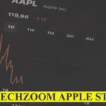 FintechZoom Apple Stock: 7 Key Trends to Follow