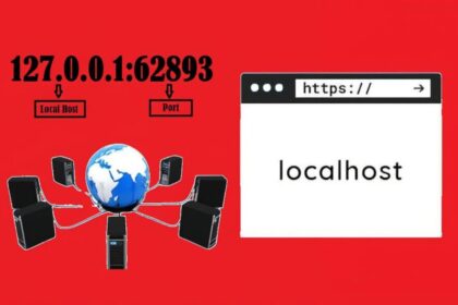 127.0.0.1:62893 Unveiled: A Journey into Localhost