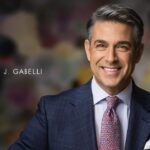 Marc Gabelli Greenwich: 5 Insights to Success