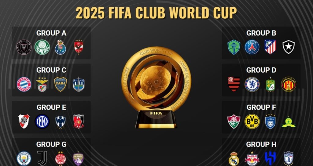 fifa world cup groups 2025 groups new besoccer